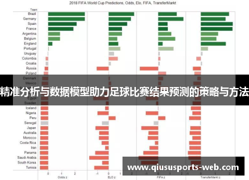 精准分析与数据模型助力足球比赛结果预测的策略与方法